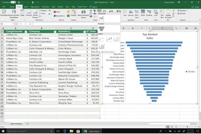 Microsoft Office 2019 Pro Plus Download for Windows PC