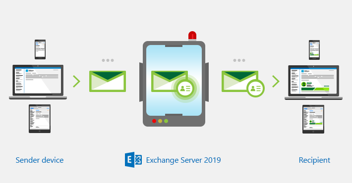 free download full version Microsoft Exchange Server 2019